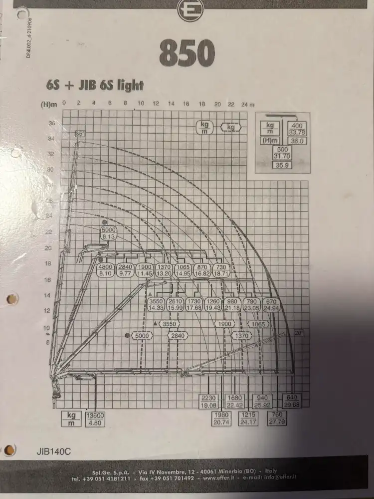JTM2780 Volvo FH 500 med Effer kran JT Maskiner ApS
